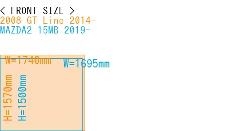 #2008 GT Line 2014- + MAZDA2 15MB 2019-